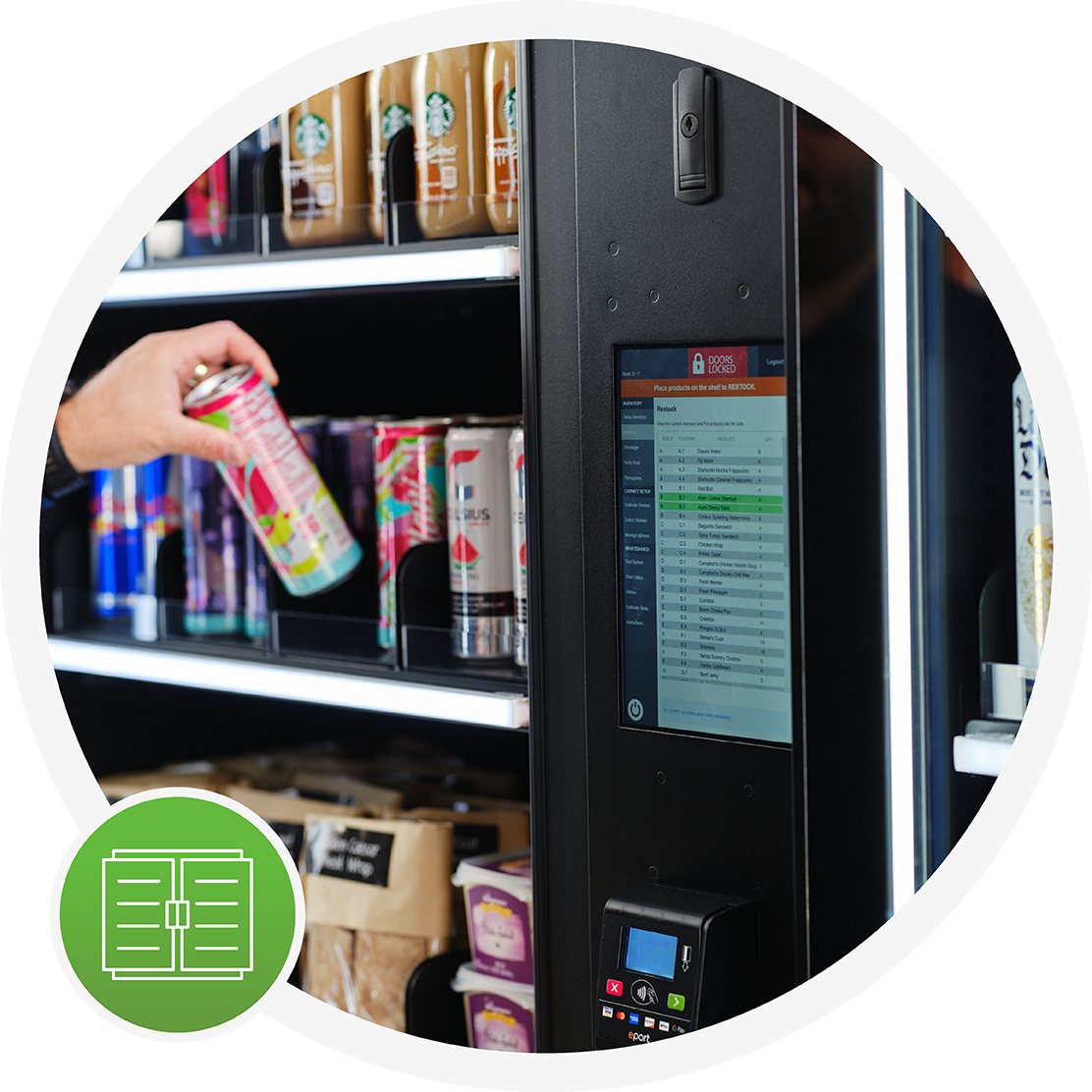 Micro-markets in Phoenix, Tucson & Mesa, Arizona