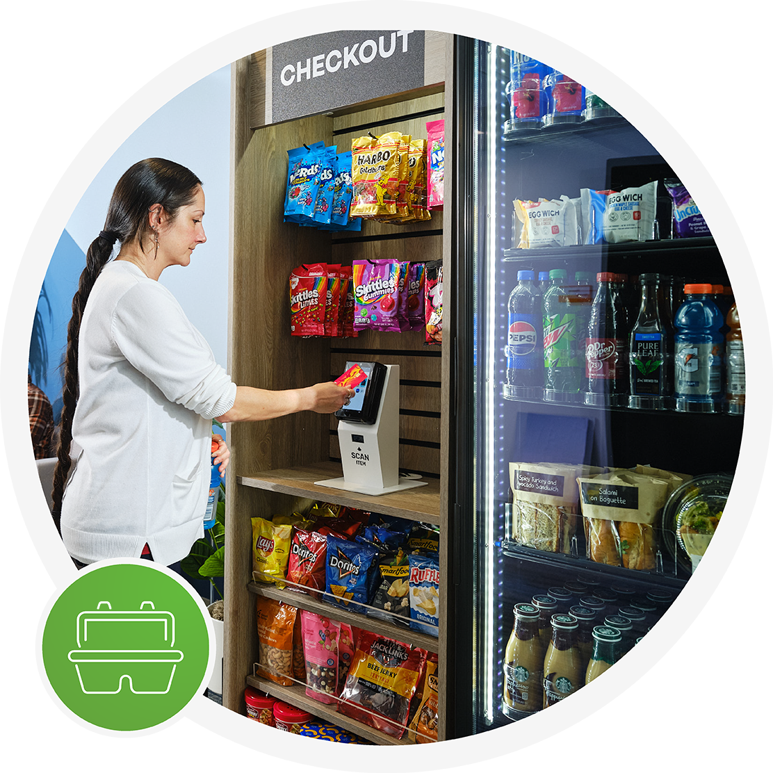 Micro-markets in Phoenix, Tucson & Mesa, Arizona