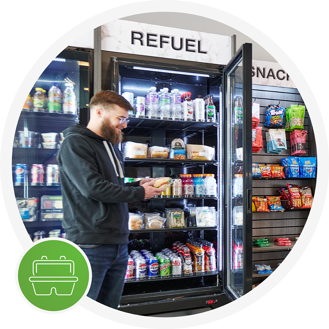 Micro-markets in Phoenix, Tucson & Mesa, Arizona